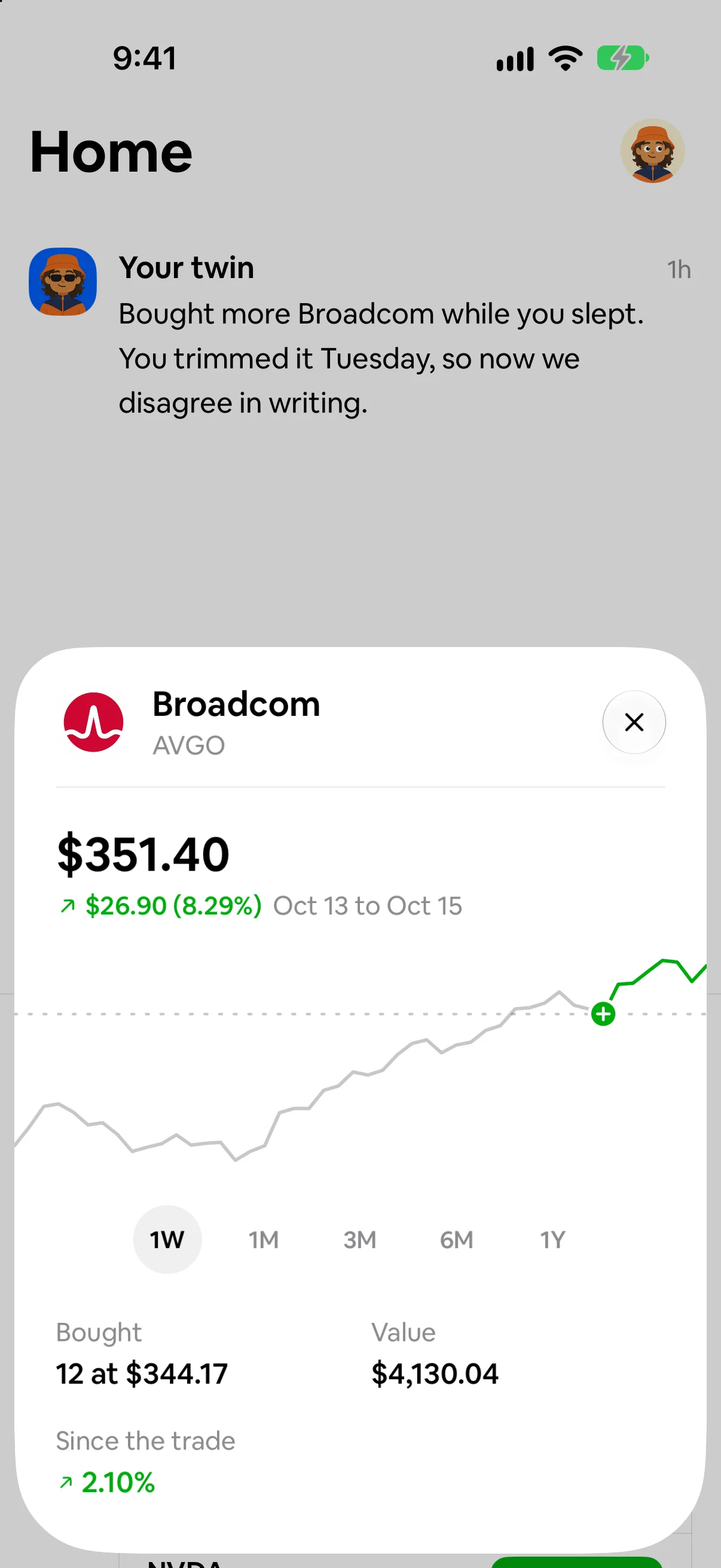 A trade opened over Home: Broadcom's chart, 12 shares bought at $344.17, now worth $4,130.04